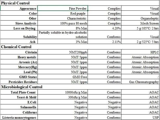 100% Natural Red Bayberry Powder Arbutus Powder Extract