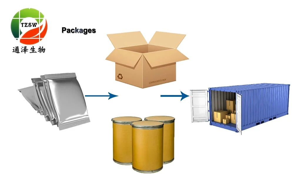 100% Pure Natural Marigold Extract 5%- 60% Zeaxanthin