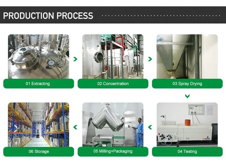 Antarctic Krill Oil Nko Euphausia Superba Oil Krill Oil