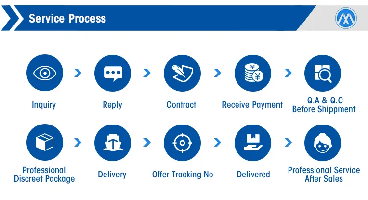 Best Price Bulk 10: 1 Natural Bitter Melon Extract