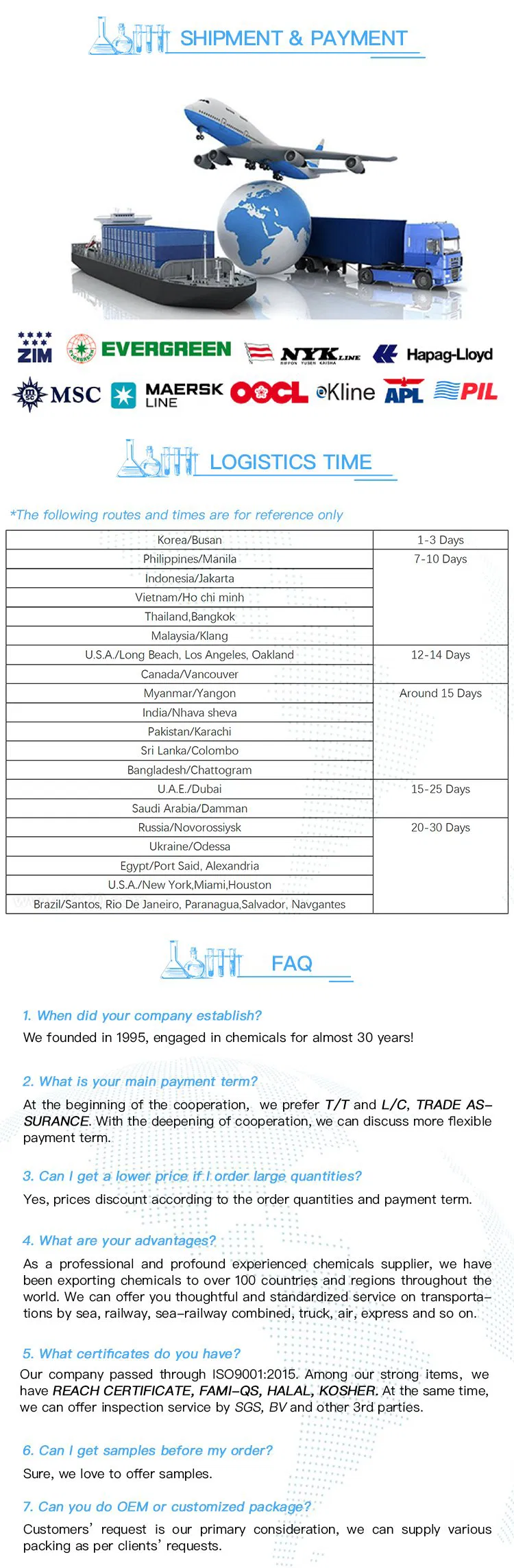 Calcium Formate Powder Fengda CAS 544-17-2 Price Technical Industrial Grade 98 Calcium Formate for Construction