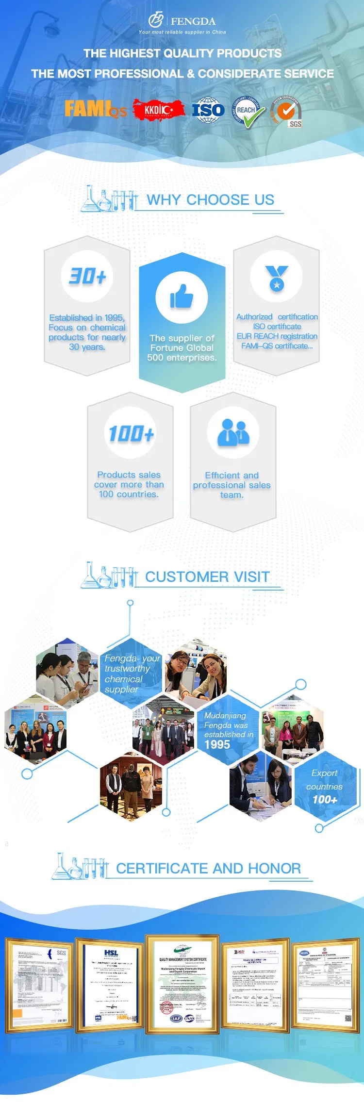 Calcium Formate Powder Fengda CAS 544-17-2 Price Technical Industrial Grade 98 Calcium Formate for Construction