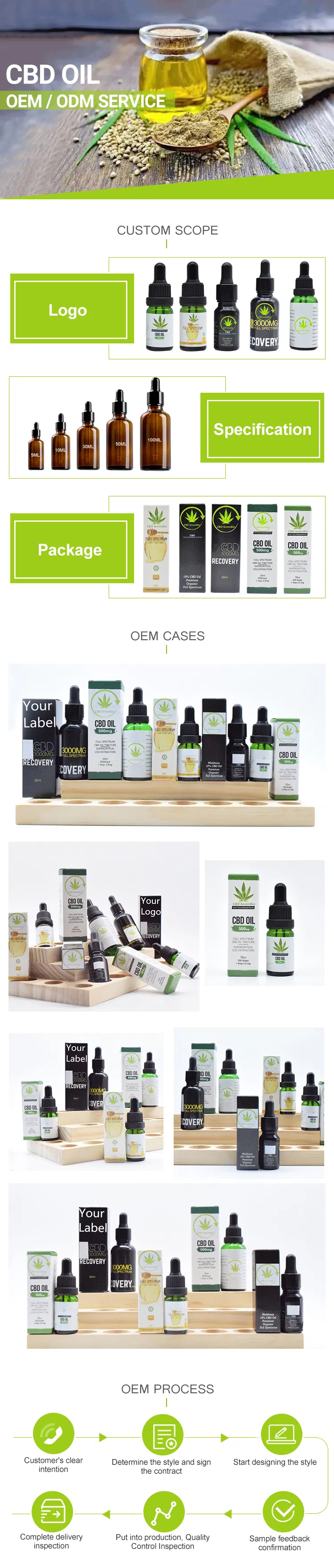 Cbd Hemp Cannabidiol Oil 5% 10% 20% 30% Full Spectrum