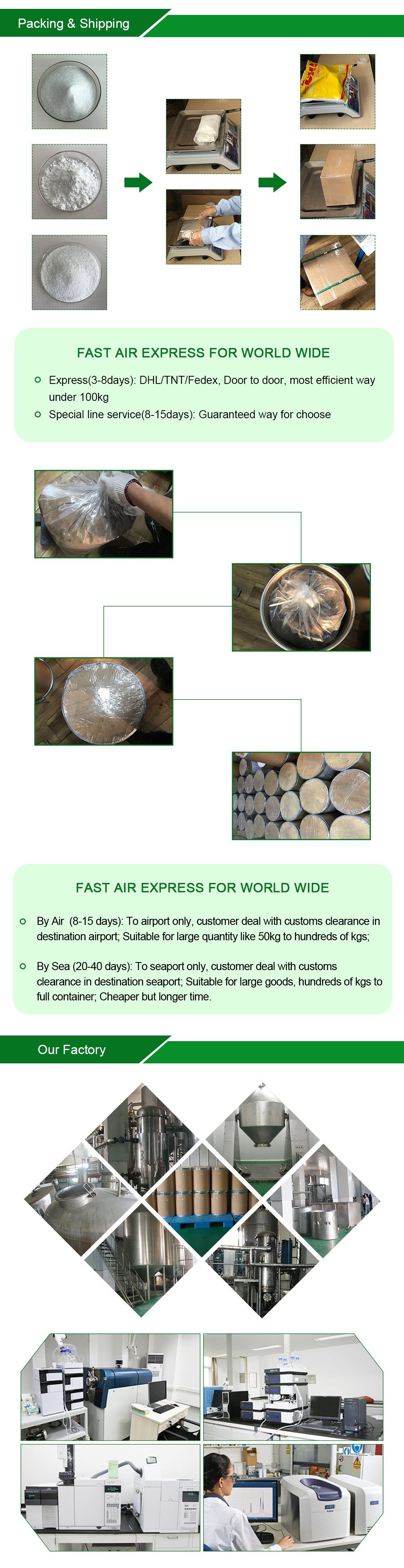 China Best Price Wild Yam Extract Diosgenin