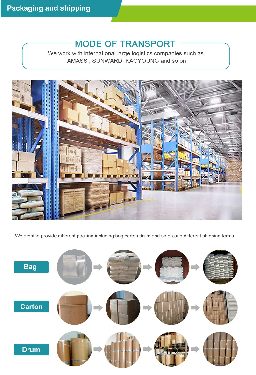 China Supplier Food Additive Probiotics Powder Lactobacillus Acidophilus