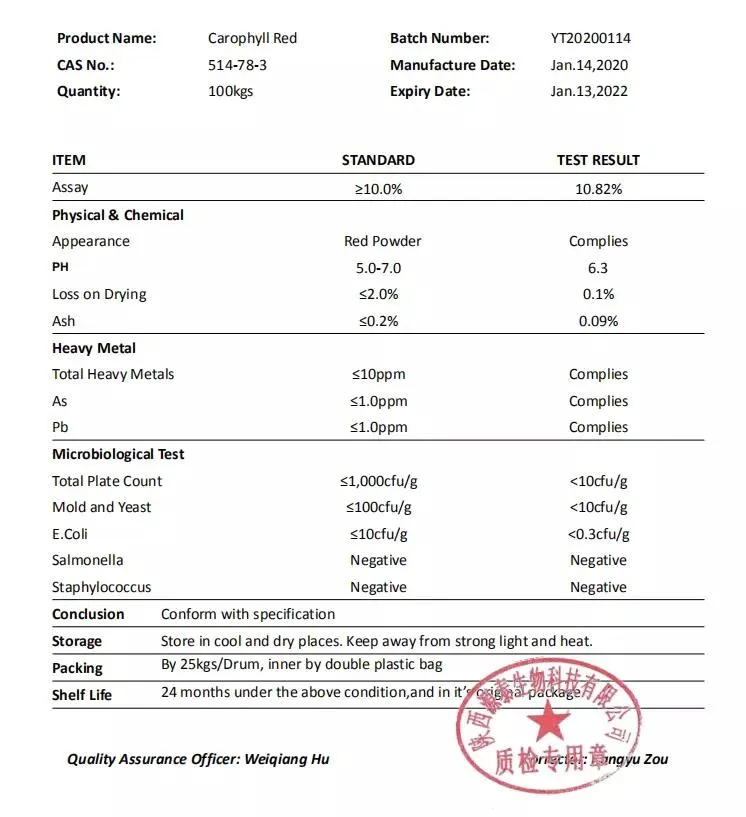 Chinese Manufacturers Feed Additive Canthaxanthin10% Carophyll Red