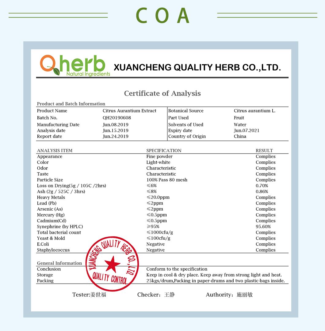 Citrus Flavonoids 50% HPLC