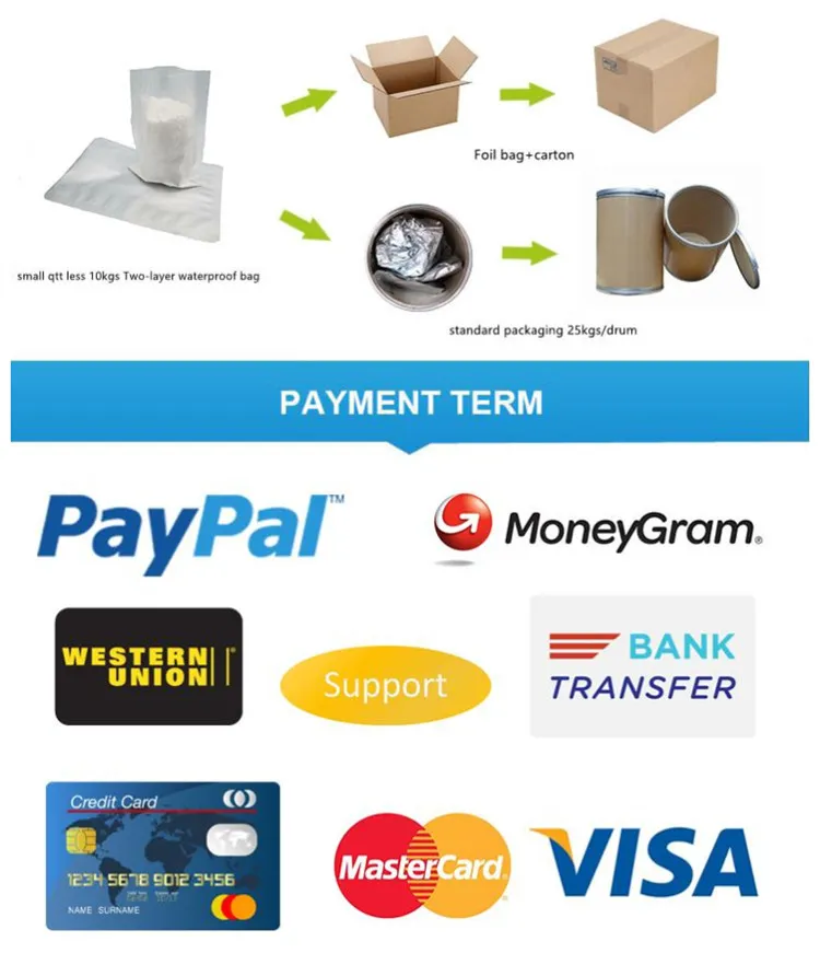 Coptis Chinensis Root Extract 98% Berberine Hydrochloride CAS CAS 141433-60-5 Berberine HCl