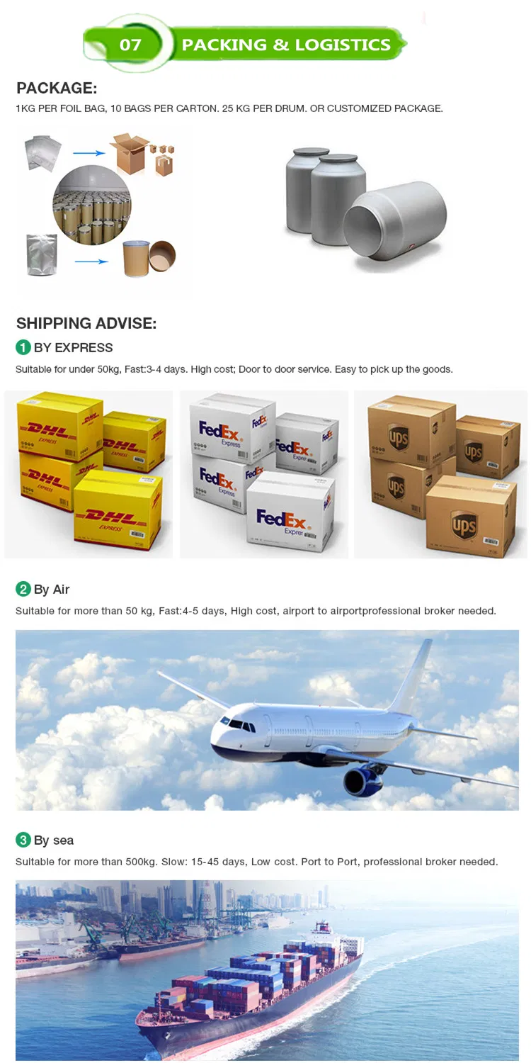 Cosmetic Grade Bulk Bearberry Leaf Extract Powder for Skin Whitening