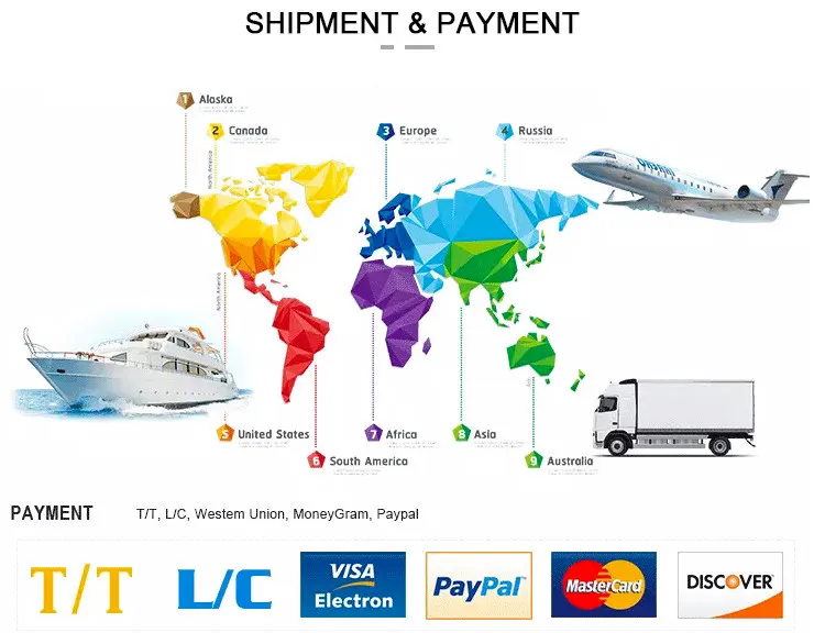 Dietary Supplement Natural Food Grade Luo Han Guo Extract Powder