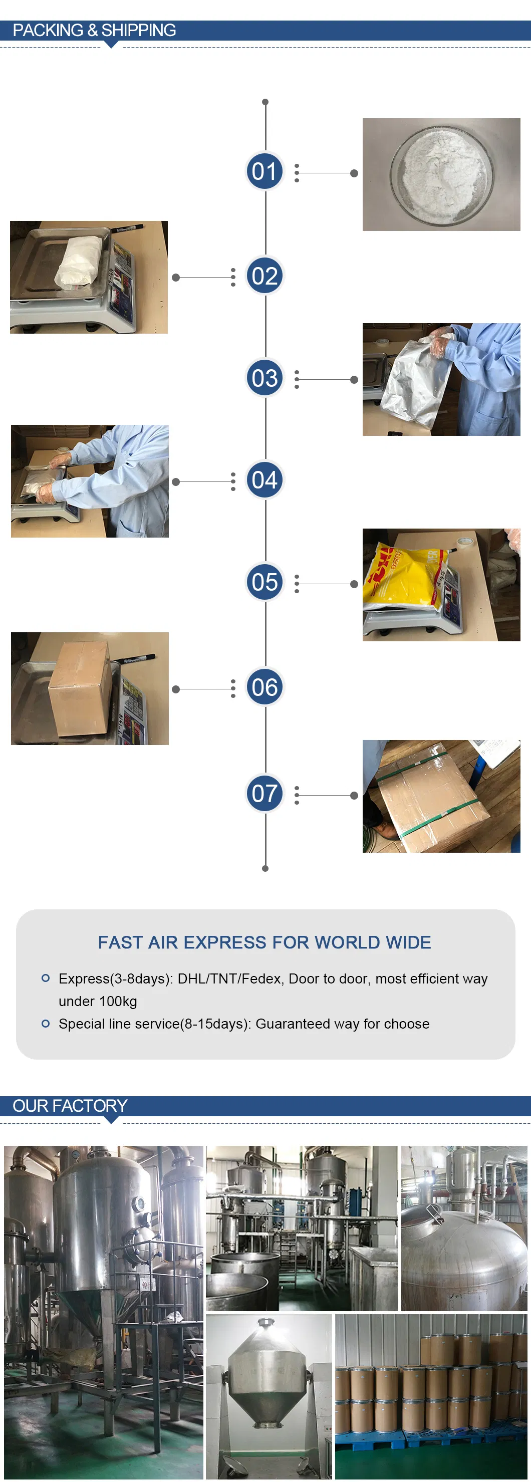 Factory Provide Feed Grade Amino Acid Lysine Hydrochloride/HCl
