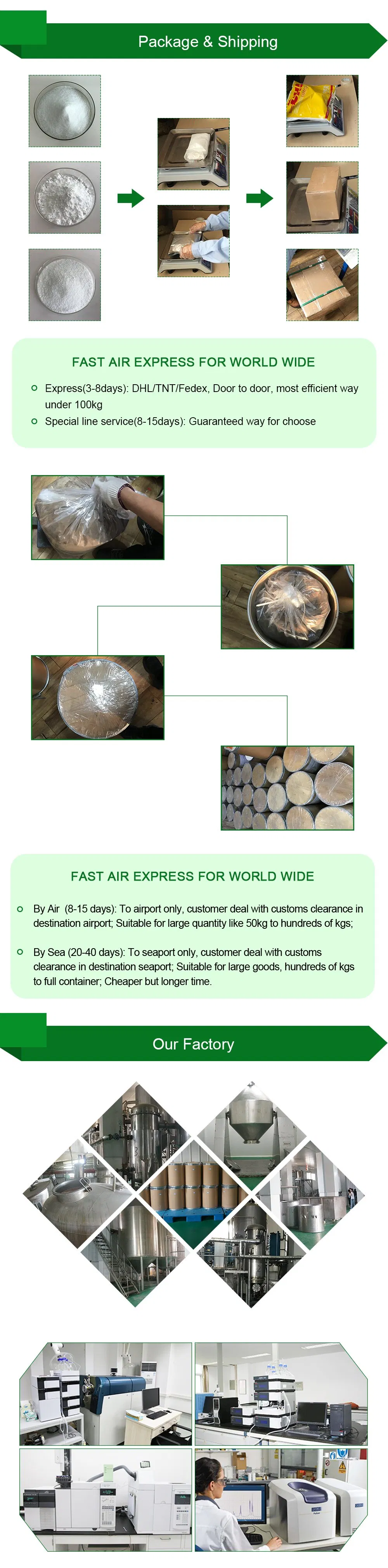 Factory Provide Synthetic Pure Capsaicin Powder