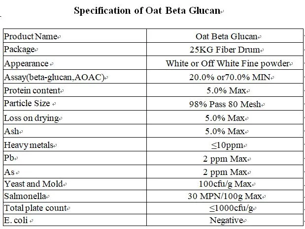 Factory Supply 100% Natural Oat Straw Extract Powde Oat Beta Glucan