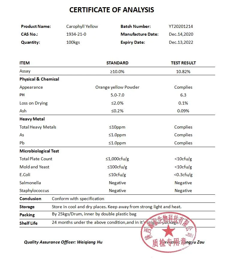 Feed Grade Carophyll Yellow Powder CAS 1934-21-0 Carophyll Yellow