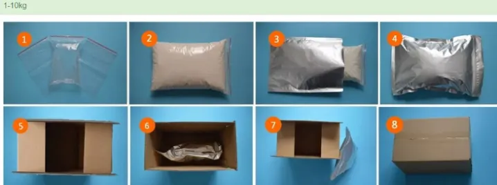 Good for Skin Semen Coicis Extract