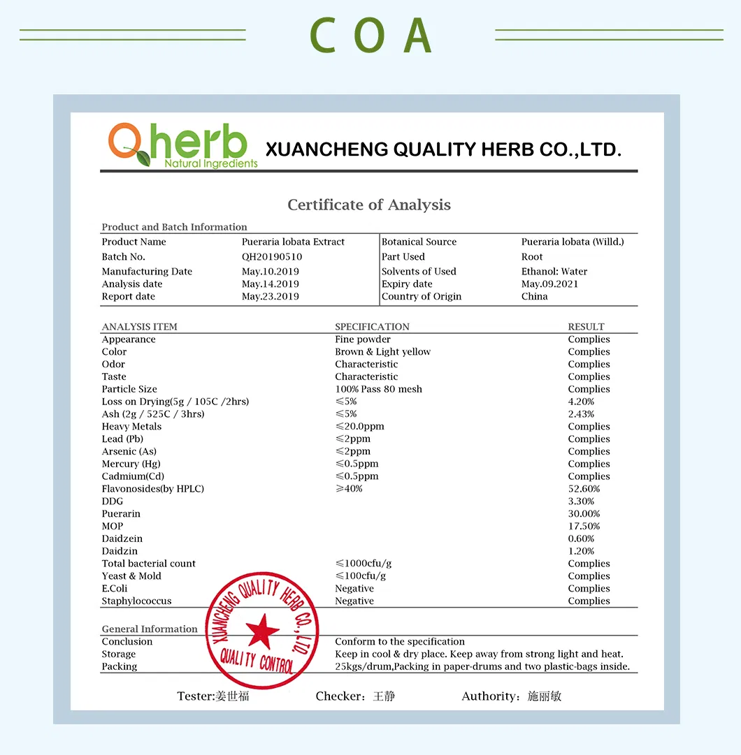 Haematococcus Pluvialis Powder 5% HPLC Astaxanthin Powder