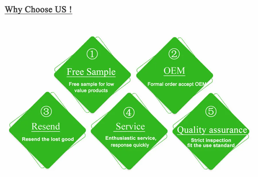 Herbal Extract for Livestock Cornel/Dogwood /Cornus Officinalis Fruit Extract