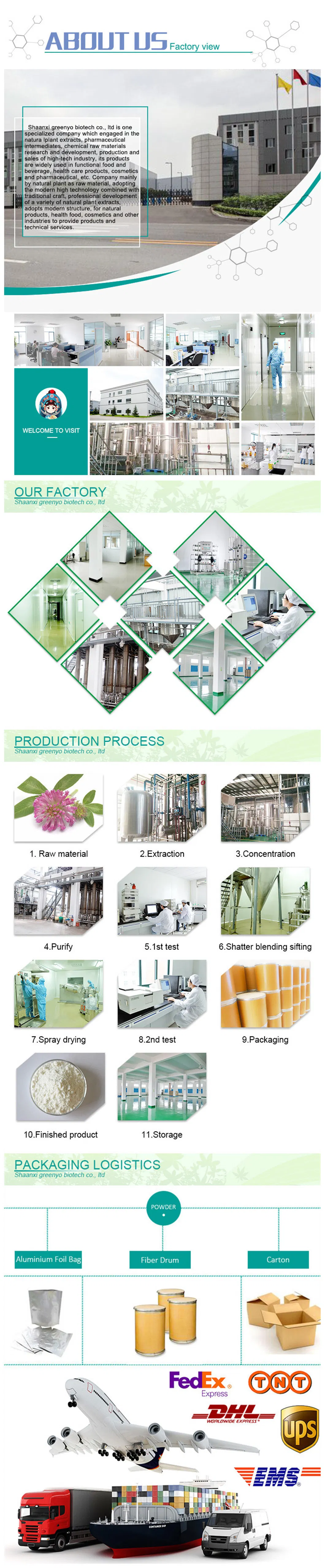 Herbal Extract Powder Astragaloside 98% Astragalus Extract