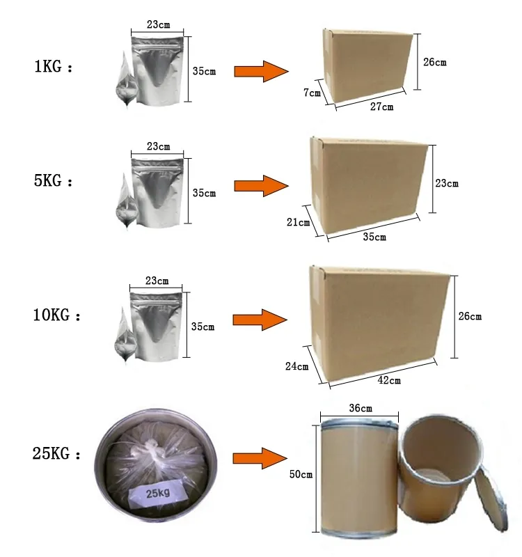 High Quality 7%, 20%, 50%, 98% Rotenone Powder