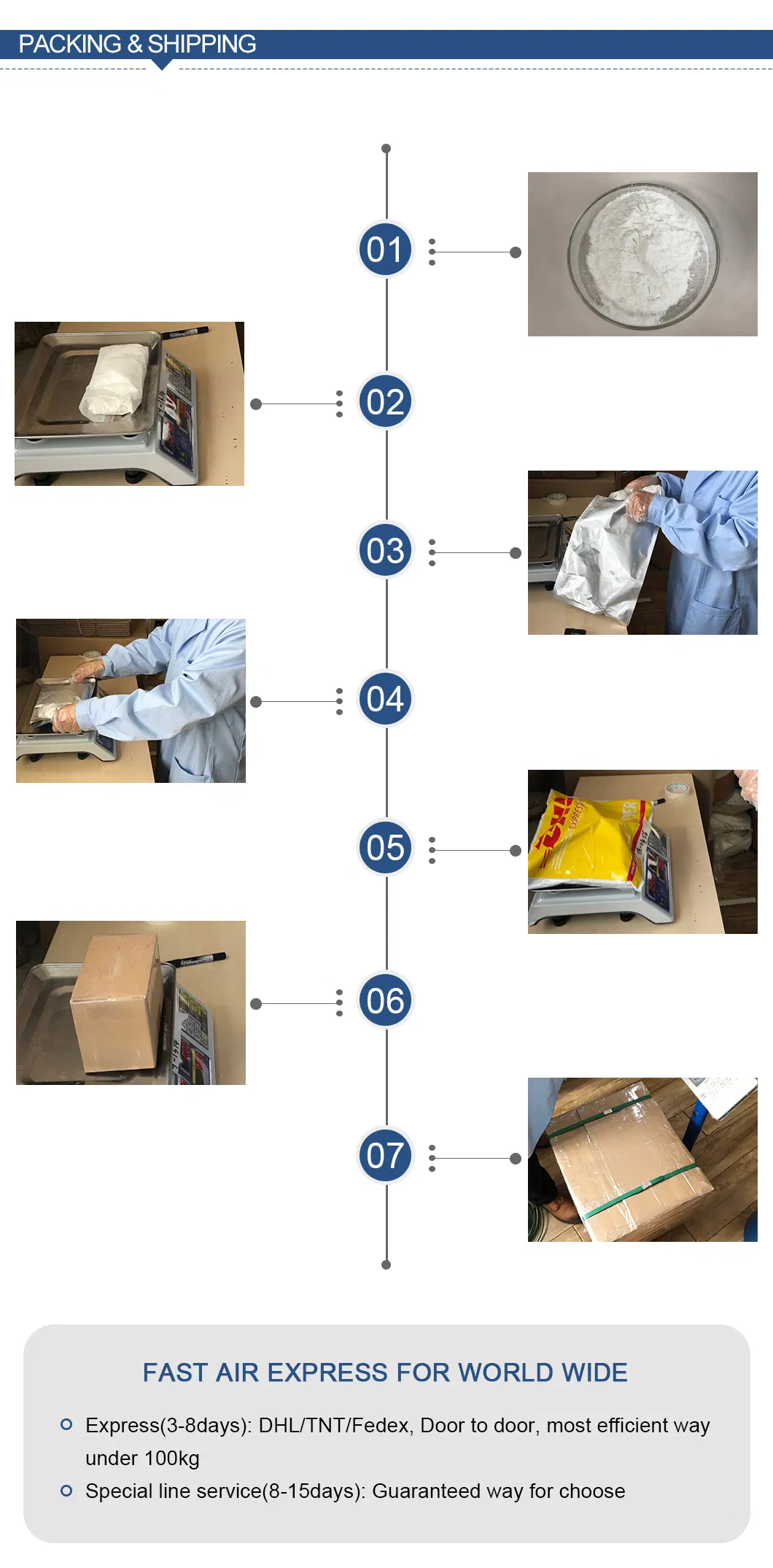 Icariin Powder Horny Goat Weed Extract