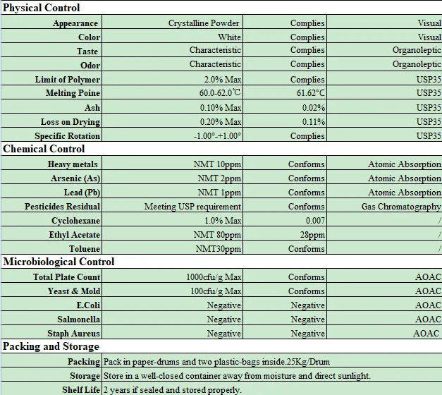 ISO Certified 100% Natural 5-Htp Griffonia Simplicifolia Extract Griffonia Seed Extract