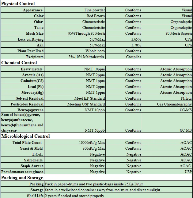 ISO Certified Manufacturer Supply Natural Pine Bark Extract