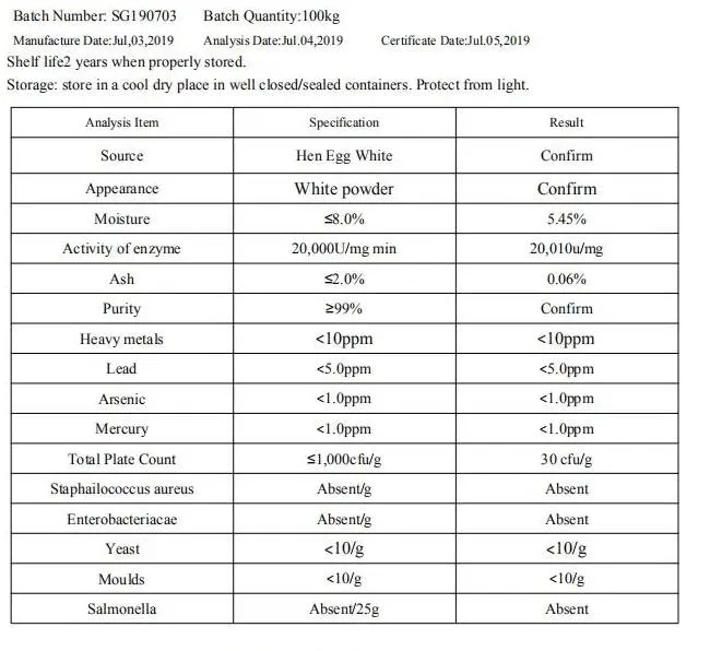 Lysozyme Feed Grade with Best Quality Hot Sale