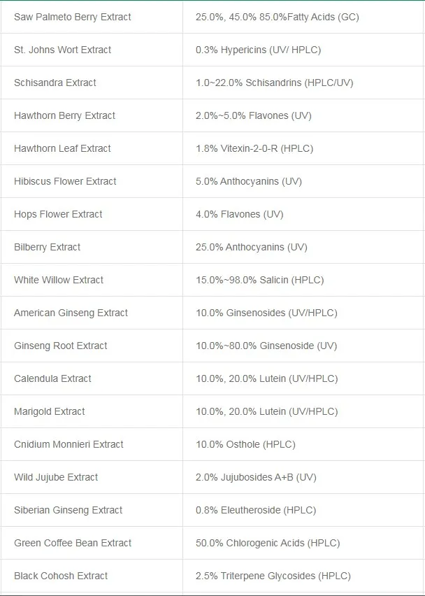 Natural 25% Vitamin C Fruit Powder 4: 1 Standardized Acerola Cherry Extract