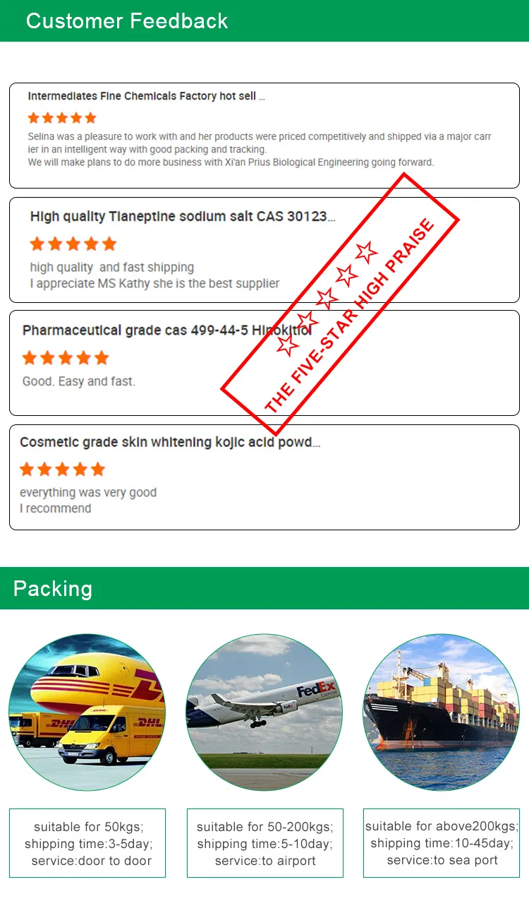 Natural Plant Extract 10236-47-2 Naringin