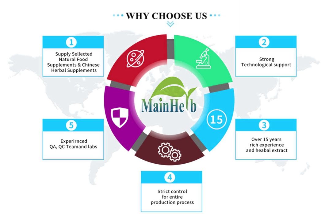 Pure Aloe Vera Extract Powder 98% Aloe Emodin for Anti-Virus, Improve Immunity