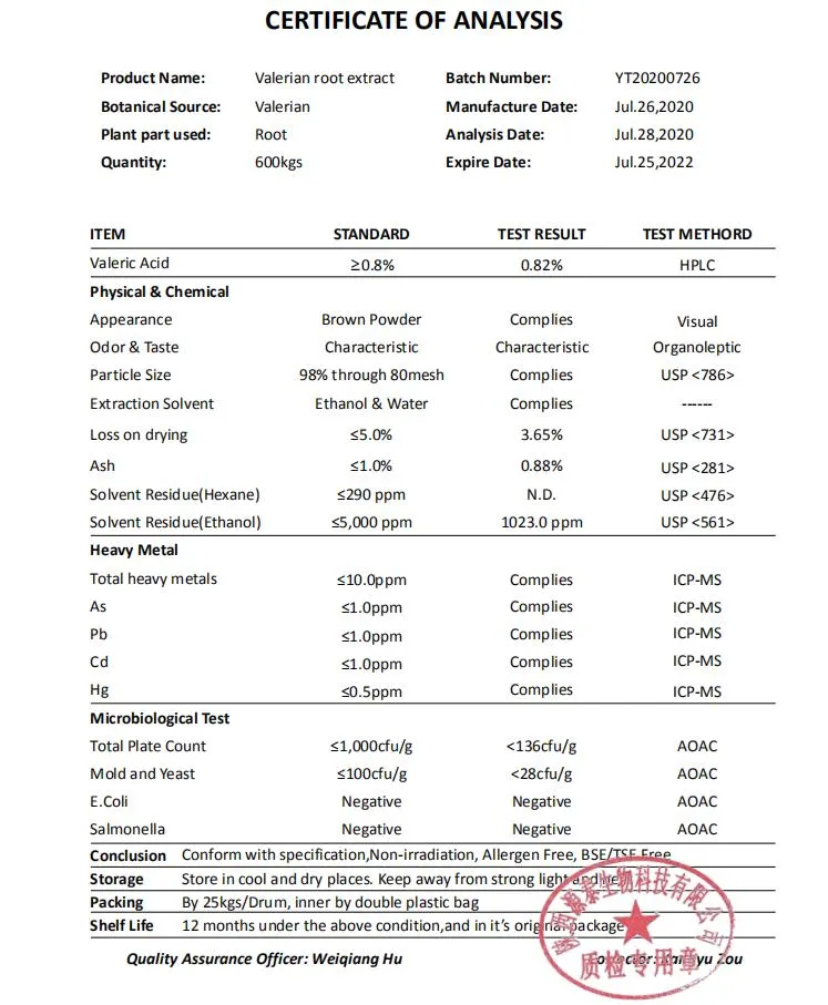 Pure Natural Valeric Acid 0.8% Valerian Root Extract