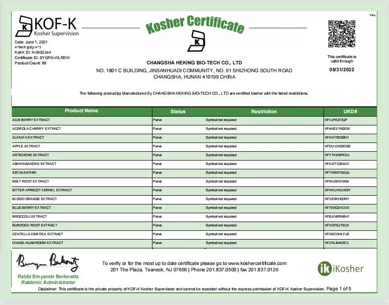 Red Clover Extract 8% 20% 40%Isoflavones Powder with Good Quality and Certified Reports