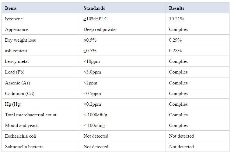 SOST Supply Nature Food Color Lycopene Powder with Best Price