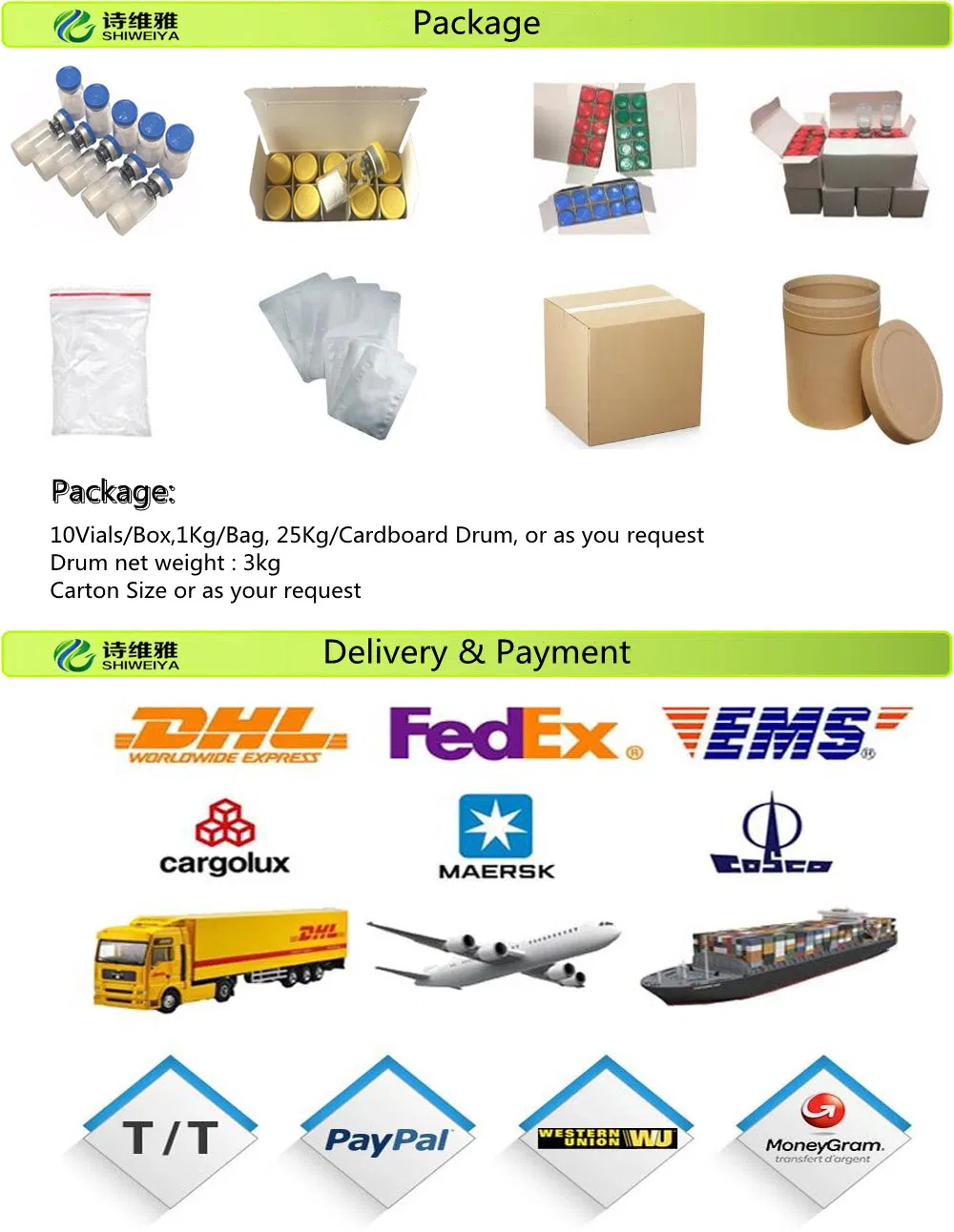 Veterinary Medicines Diclofenac Sodium Injection