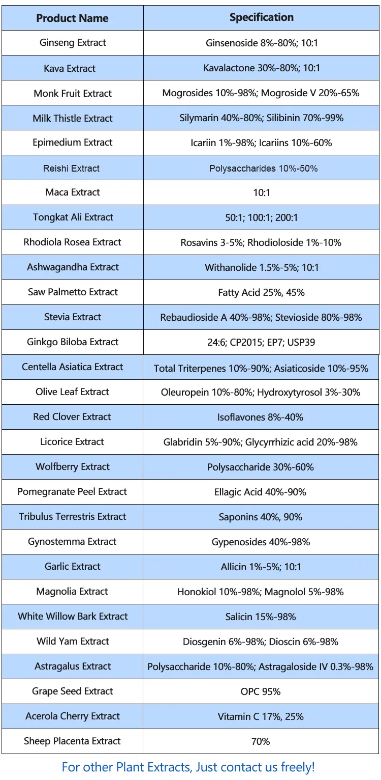 Wuhan Hhd Pharm Natural Ox Bile Extract Powder CAS 8008-63-7 Ox Bile in Stock Manufactuer Factory
