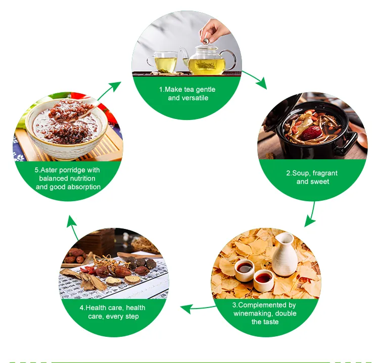 Zingiber Zerumbet Extract Powder Zerumbone Powder 98%, 99%